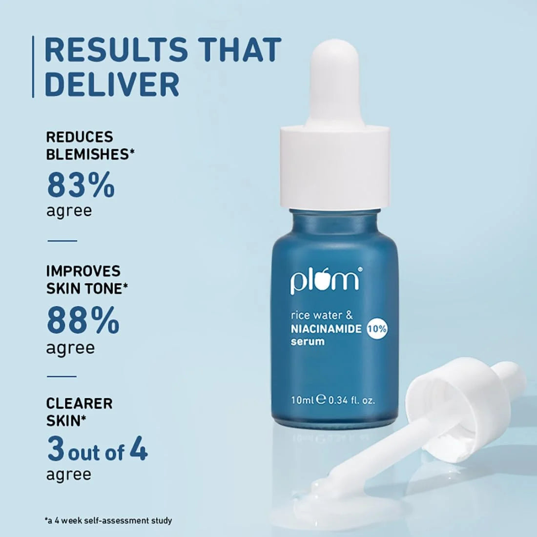 10% Niacinamide Face Serum 10 ml H513859